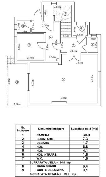 Vila Primaverii | 8 camere | Jean Monnet