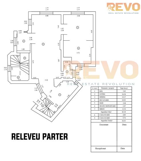 Victoriei -  Berzei |Vilă interbelică | 5 camere | 190mp | Curte | Comision 0% - 2