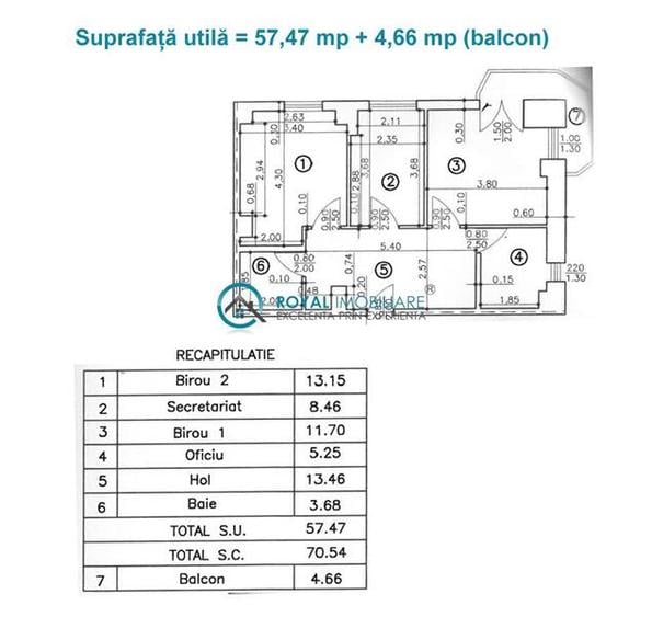 Royal Imobiliare - Vanzare spatiu birouri - Zona Ultracentral
