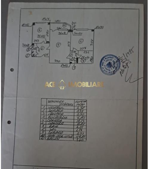 2 Camere de vanzare | Mosilor | Metrou | etaj 1  | Bloc 1986 Izolat |