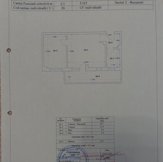 Colentina | 2 Camere | Centrala Proprie | Bloc Nou | Mobilat