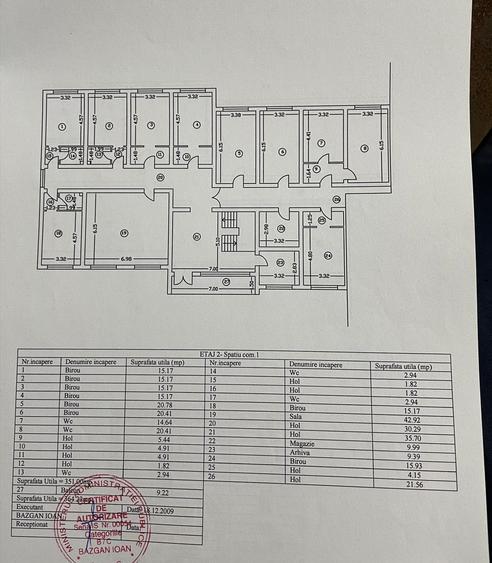 Oportunitate de vanzare ! Cladire comerciala - zona Industriala