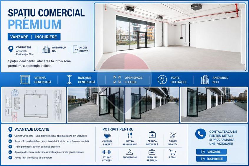 Investitie/vanzare spatiu comercial cu terasa si parcare