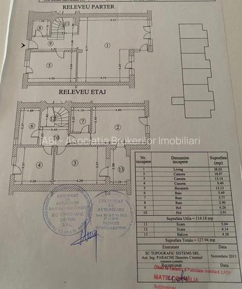 Vanzari Case / vile ILFOV - NORD EST STEFANESTII DE JOS - 10