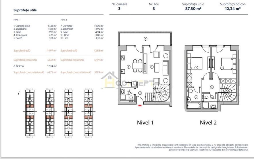 Duplex cu 3 camere, scara interioara, pret promotional