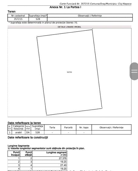 Teren 530mp, 19mX28m, Taietura Turcului, certificat de urbanism