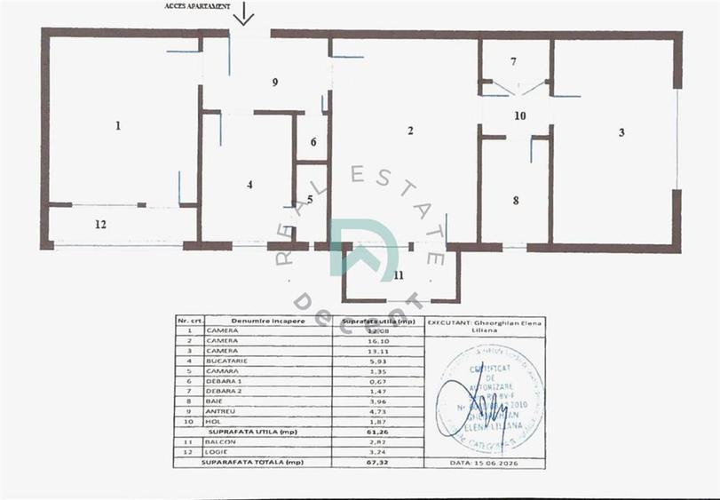 Apartament 3 camere Gemenii, Brasov