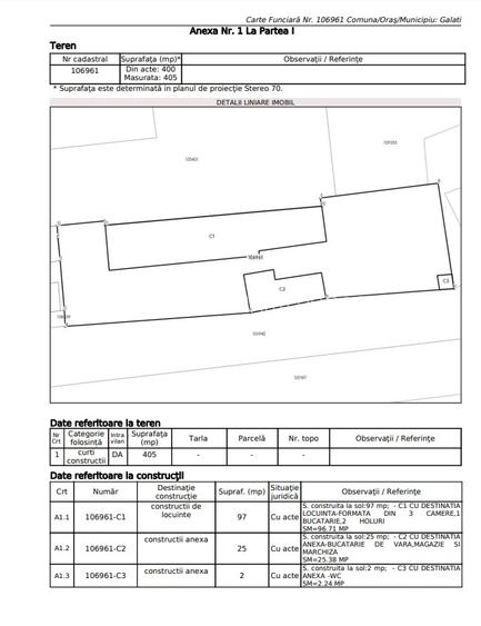 Proprietate exceptionala, Teren intravilan 4893 mp, Galati - 10