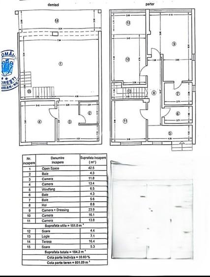 Casă cu ieșire la Lacul Snagov | Piscină și ponton | Siliștea Snagovul
