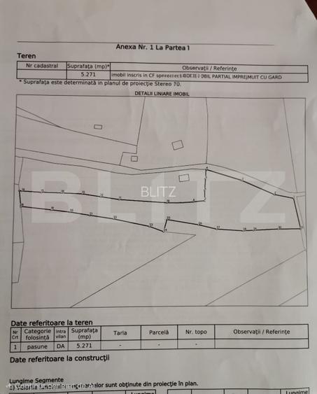 Teren intravilan 5.271 mp cu priveliște spectaculoasă – Gârda de Sus, Snide - 5