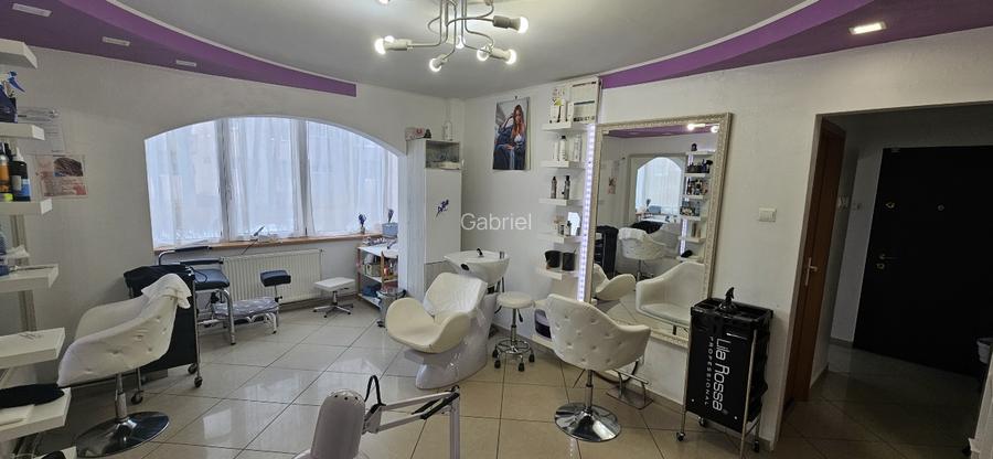 Spațiu comercial stradal | randament dovedit | locație excelentă - 4