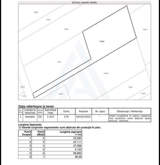 Teren intravilan 1.350 și 1.413 mp în zona Valea Avrigului