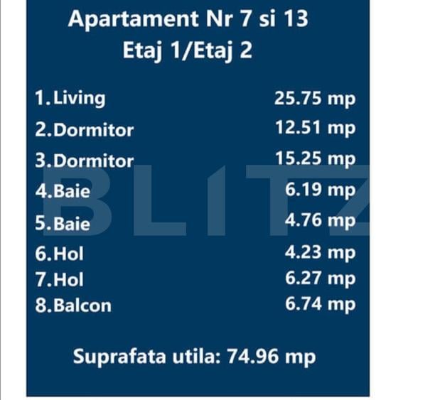 Apartament 3 camere, in constructie, zona Tractoru
