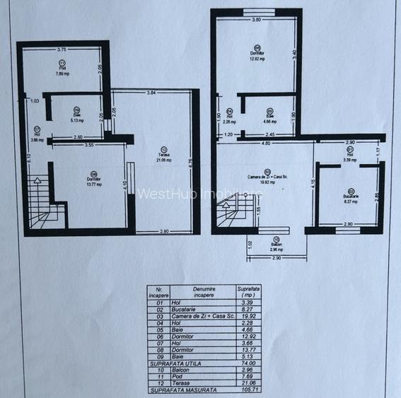 Apartament cu 3 camere, 74 mp, terasa 21 mp - Zona Aradului