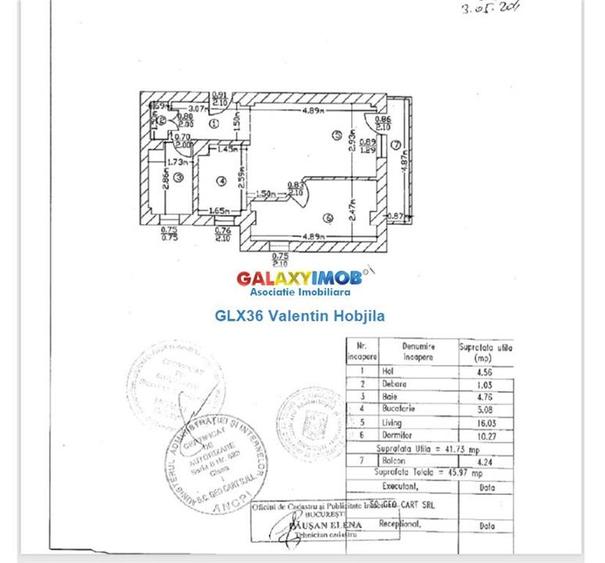 Vanzare apartament 2 camere Greenfield Onix mobilat