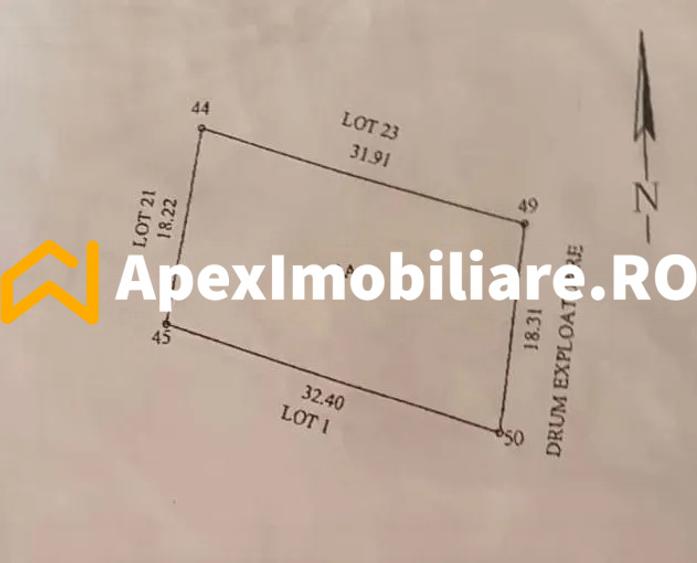 Teren intravilan de vanzare Rahova București | ApexImobiliare.ro