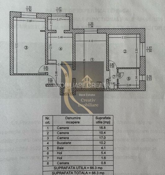 Apartament 3 canere Dristor - 8