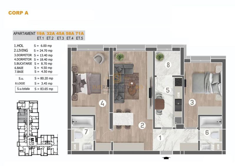 Apartament 3 camere cu finisaje premium, zona,Grand Arena Mall