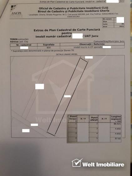 Posibilitate investitie, teren Jucu de Mijloc - proximitate Somes Gardens