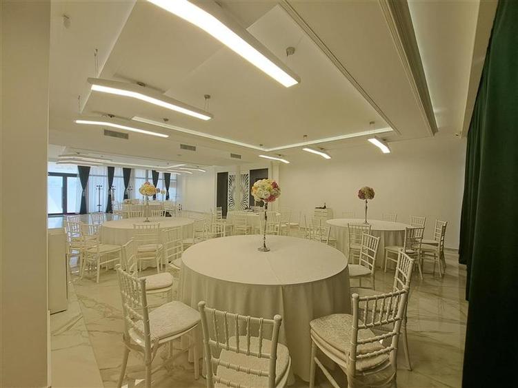 Spatiu comercial, 130 mp utili, situat in zona Piata 1 Mai!
