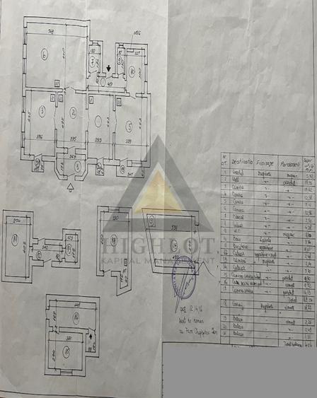 CAPITALE | DOROBANTI | PIATA VICTORIEI | DESTINATIE OFFICE