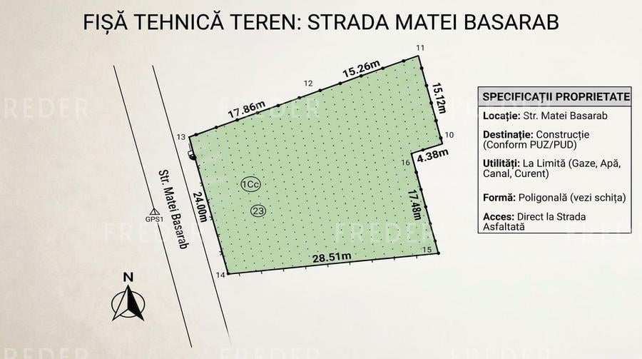 Teren de vanzare, 868mp, Tunari