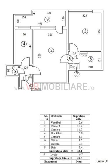 2 Camere - AFI Cotroceni - Drumul Taberei
