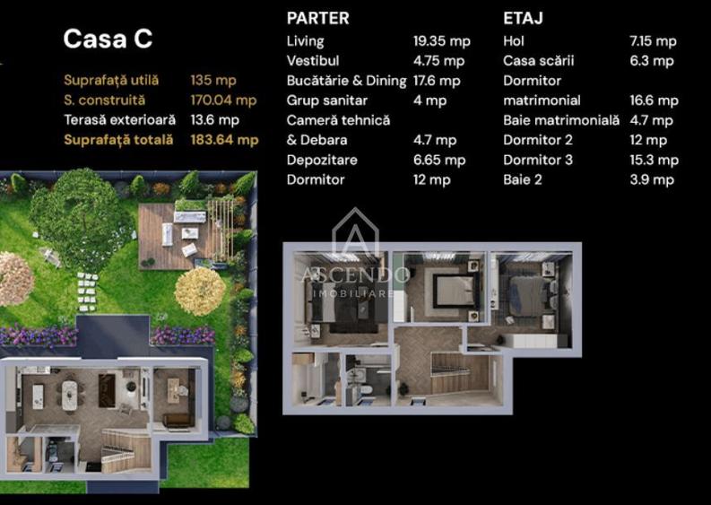 Case noi în Măgurele cu grădină proprie, parc privat și finisaje premium