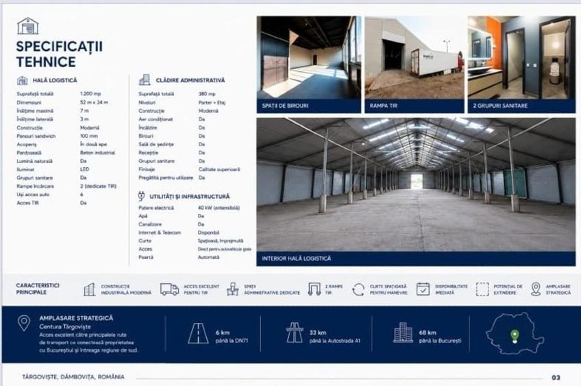 HALĂ INDUSTRIALĂ PREMIUM + BIROURI MODERNE | 1.200 mp + 380 mp | Acces TIR