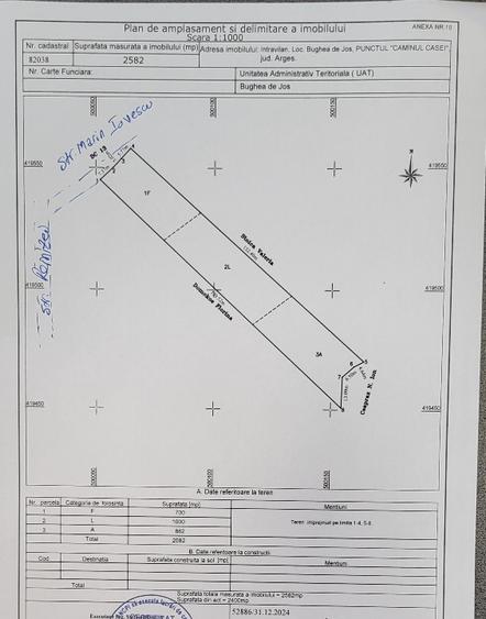 Vand 2.582 mp teren intravilan in Bughea de Jos, Argeș