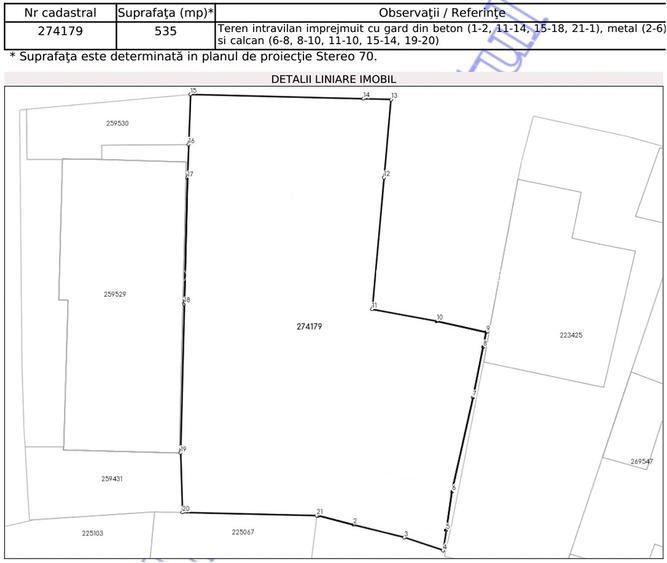 Teren 535 mp cu proiect si autorizatie – Damaroaia - 0% comision - 1