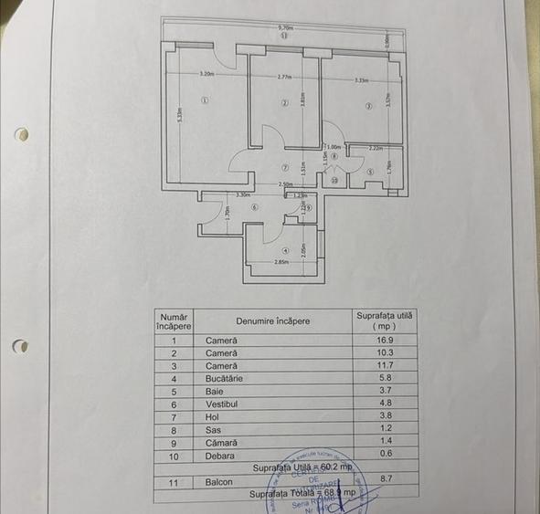 Obor, Colentina, Doamna Ghica, Tei, 15 minute metrou