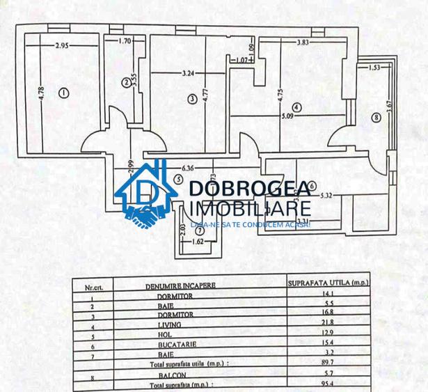 CENTRAL- 3 CAMERE DECOMANADAT, ETAJ 3 , SUPRAFATA 95 MP