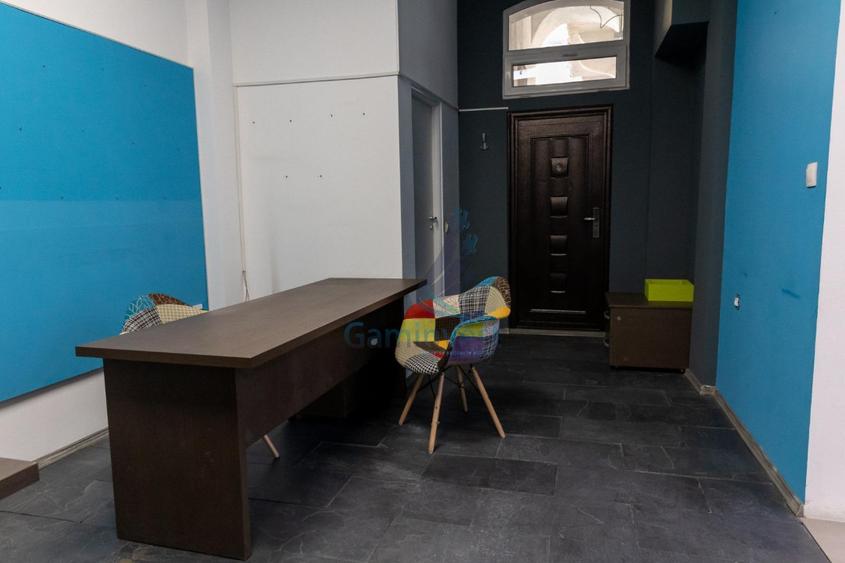 Spatiu comercial de inchiriat ultracentral Oradea, Bihor
