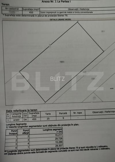 Teren intravilan, 450 mp, la strada principală, Malu Mare - 3