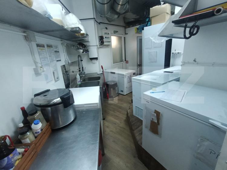 Fast-food/Bistro turcesc complet utilat – 71 mp, zona Cetate