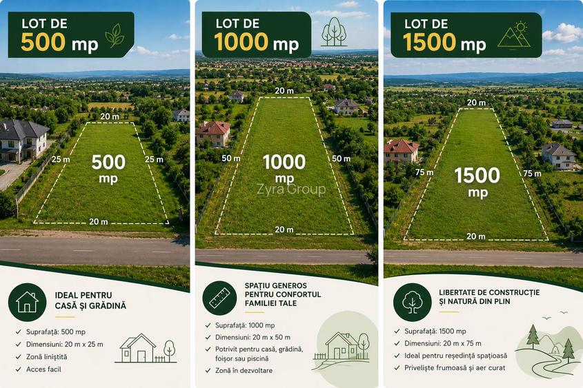 Loturi teren intravilan 500-1500 mp, lângă Pădurea de Tei - 3