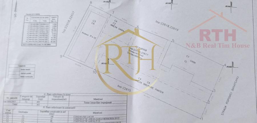 Oportunitate de investitie, se vinde proprietate, zona Mehala