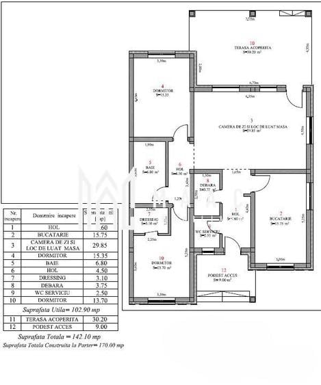Casă tip duplex I 3 camere I Curte I Panouri solare I Cristian