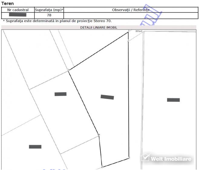 Spatiu comercial alimentatie publica zona Gara