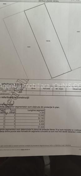 Vand doua loturi teren intravialn, Mosoaia, Hintesti, in suprafata de 800 , 1600 - 2