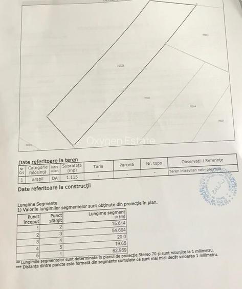 Teren intravilan 11 ari, Livada Meses, 6700 euro/ar, 0% comision - 4