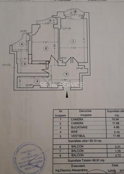 UNIRII GARANTI BANK, inchiriere 2 camere  68mp,mobilat si utilat - 1