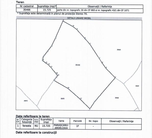 Teren extravilan, 15.725 mp, zona Sadova - 2
