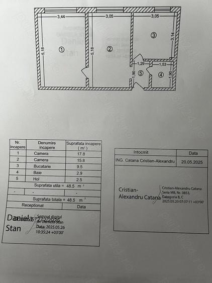 Apartament 2 CAMERE OZANA