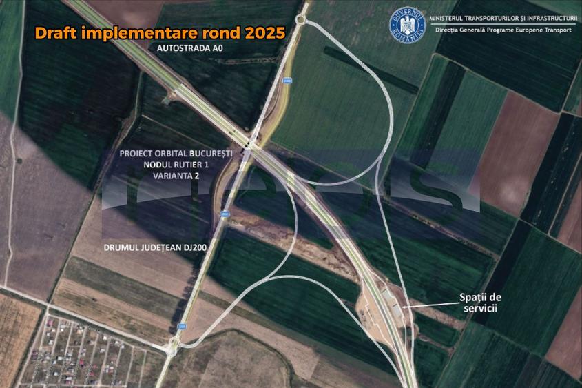 📍 Nord | 3 min Rond A0/A3 | Activ Strategic | Ștefănești | 4 ha - 2