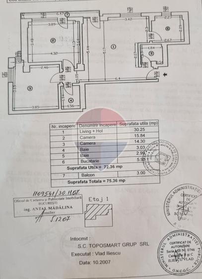 Apartament 3 camere de vanzare | Dorobanți | Putul lui Zamfir