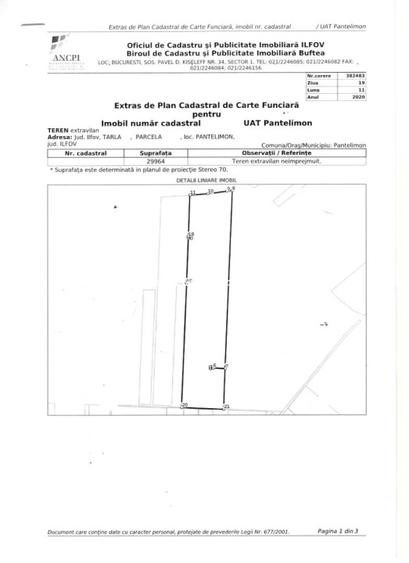 Teren extravilan 30.000 mp – Pantelimon zona industriala