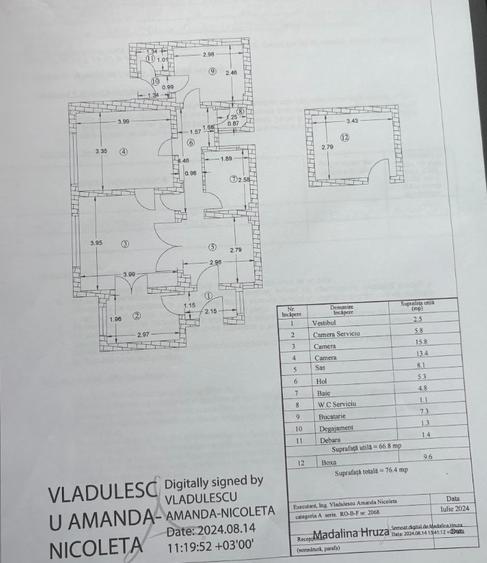 3 camere renovat complet | Foișorul de Foc | Bloc interbelic