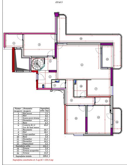 Penthouse cu 4 camere, 416mp inclus terasa , la 200 m de rond Pipera